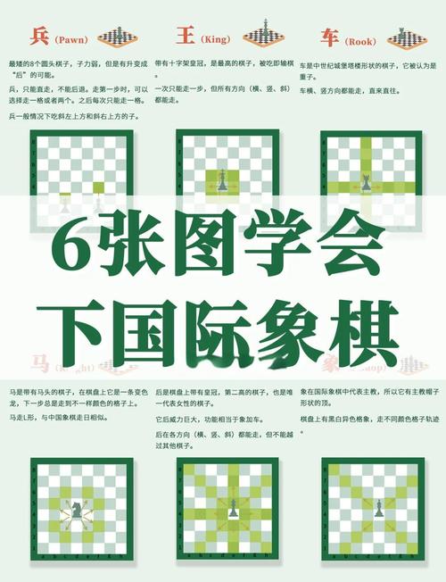 选择电脑版象棋,轻松提升棋艺的高效指南