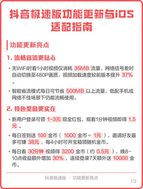 抖音低价秒刷与代刷红包，高效获取流量的指南