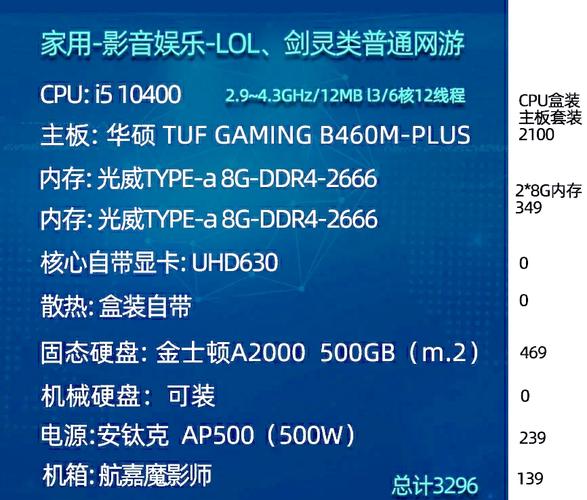 电脑配置123,让电脑更高效