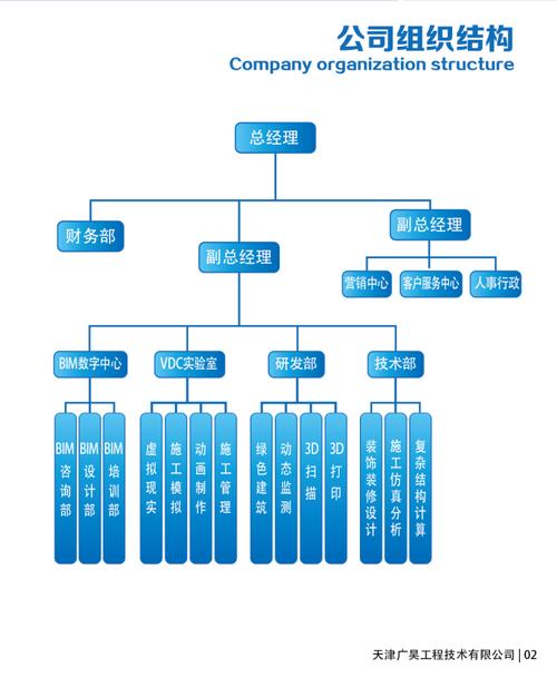 天津网络公司技术支持指南，选择你最合适的平台
