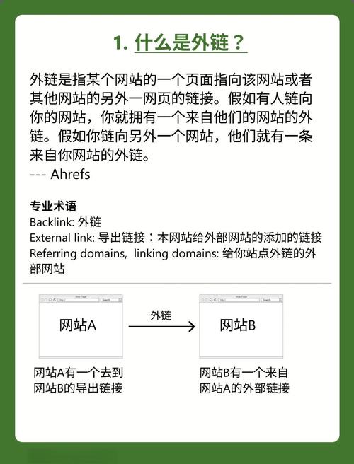 SEO营销教学指南,SEO在网络营销中的应用与优化技巧