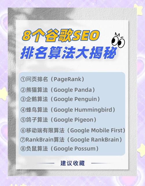 网站SEO优化费用指南