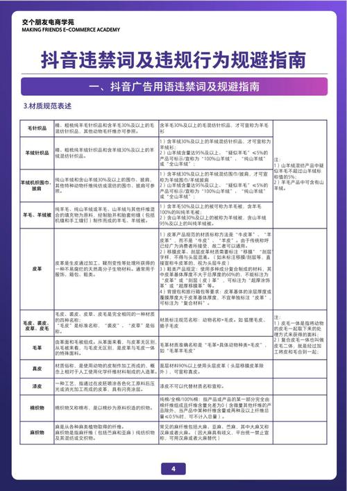 短视频平台运营指南，如何在抖音上避免被平台处罚？平台运营的这些小细节你知道吗？