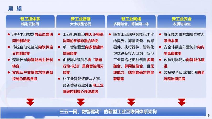 技术引领,未来无限可能—绵阳网络未来发展规划