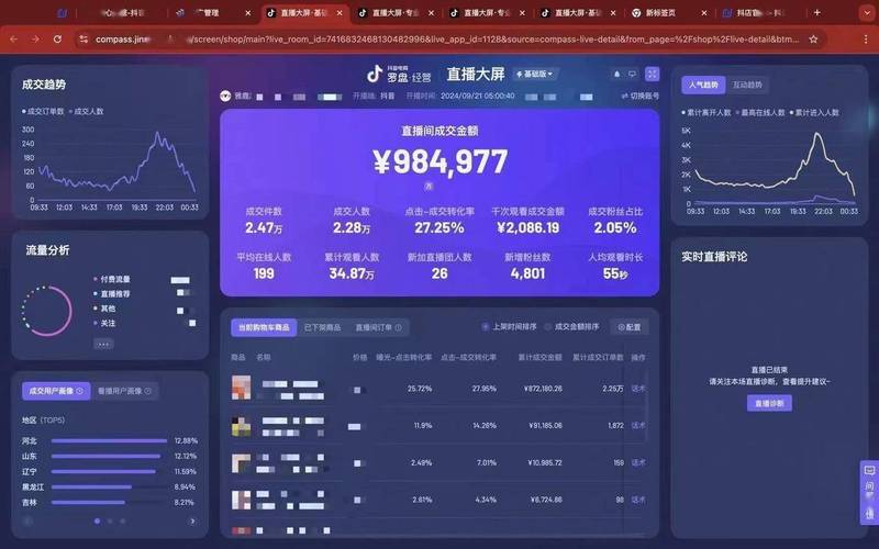 抖音刷单必看,如何用算法提升转化率