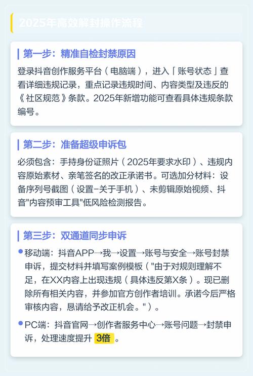 抖音赞平台点赞取消后的处理指南及规则