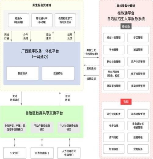 如何在定安县湖南实现网站建设与SEO优化
