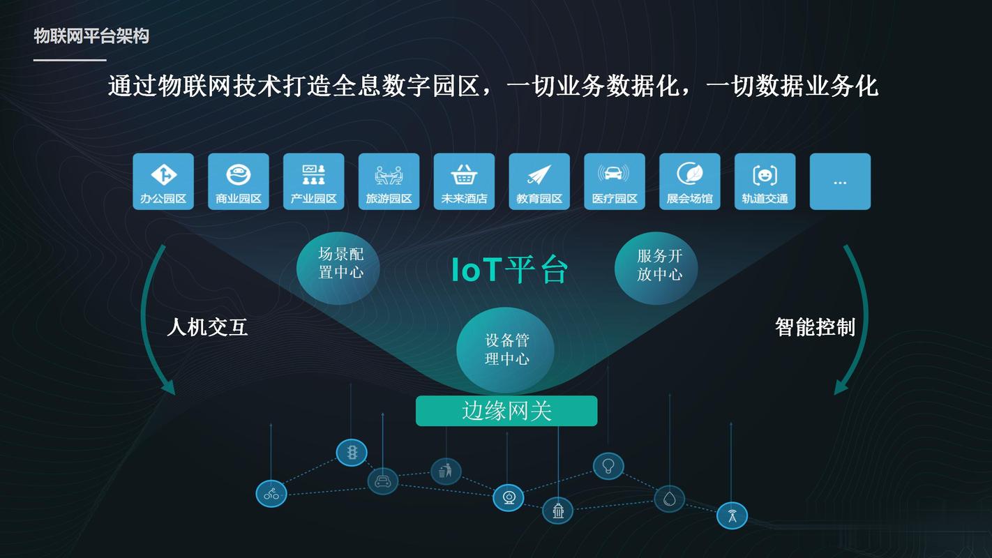 西安网络商城开发公司，助力企业数字化转型的创新解决方案