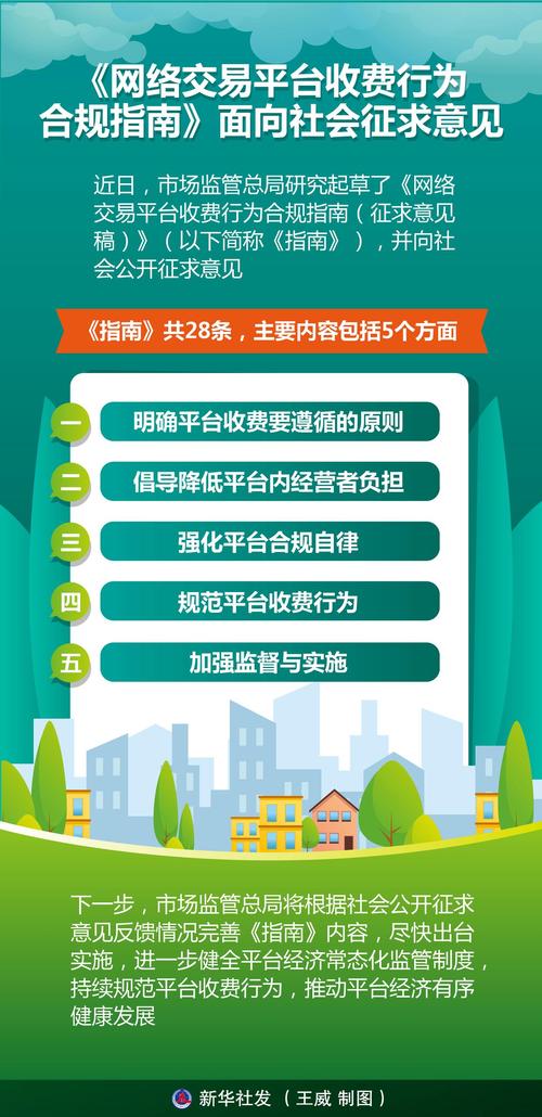 构建网站,需要的费用与管理指南
