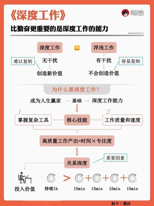 挖矿er的日常生活，从普通用户到月入百万
