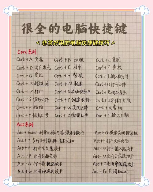 电脑时代，写字如何成为提升效率的神器