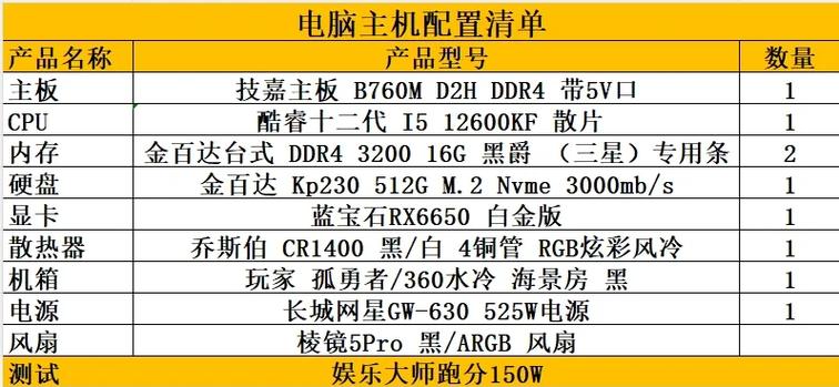 如何正确配置电脑4