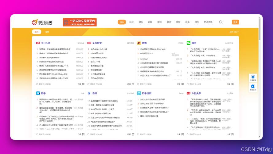 双击推荐功能不反应问题及优化建议，还有如何让热榜业务更有吸引力！