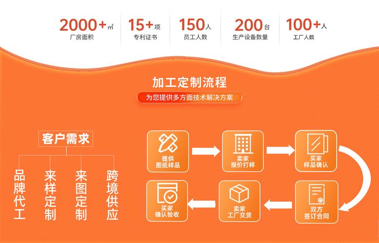 技术提示，抖音自助下单平台全解析，dy低价粉必不二选择