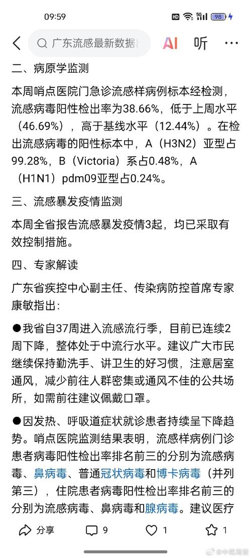 太阳湾最新疫情消息来了！今天太阳湾市新增病例12例，感染率直线上升！让我们一起了解一下太阳湾疫情最新动态吧！