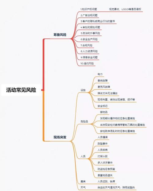 东山大道疫情最新消息,紧急措施与应对指南