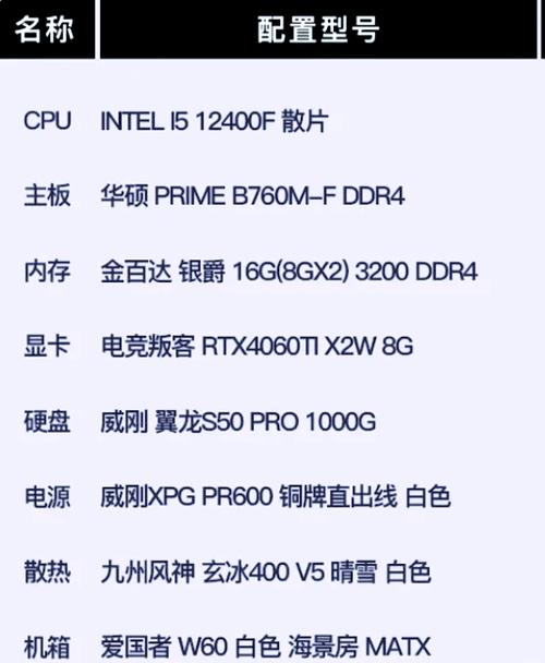 网站入口，电脑配置与办公配置
