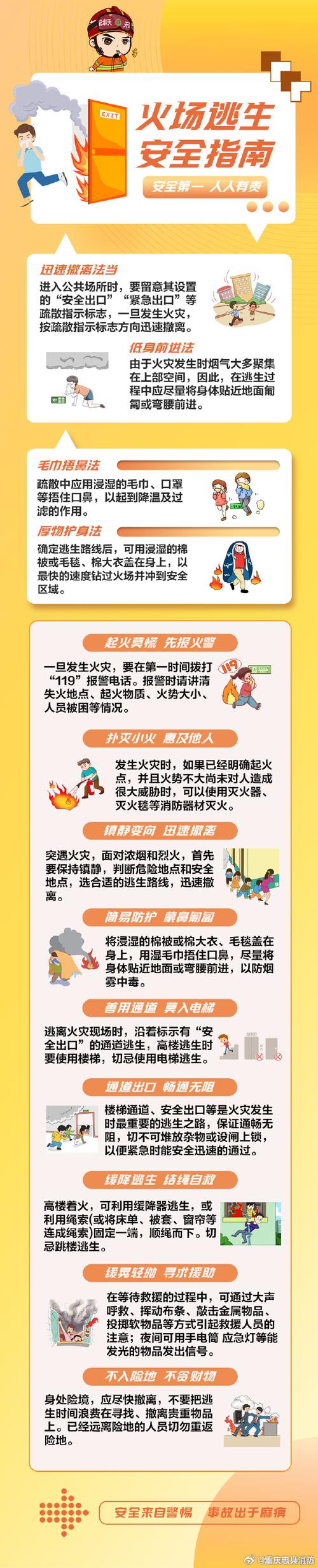 电脑着火了怎么办?解决方法全指南