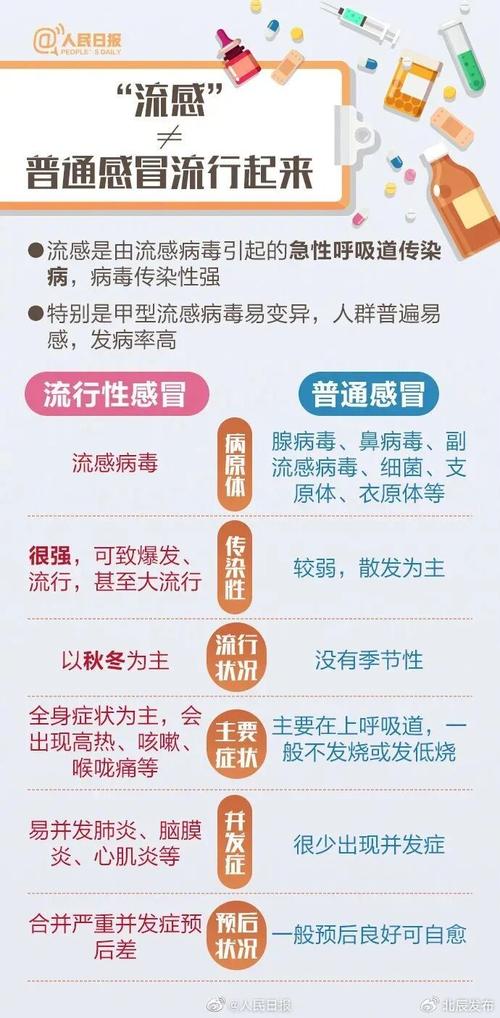 天津疫情最新动态，防控指南与应对策略