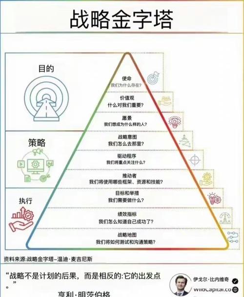 蒙特罗企业的类型解析,从线上到线下,你的企业都能找到更适合的策略