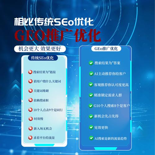 济南SEO优化SEO推荐