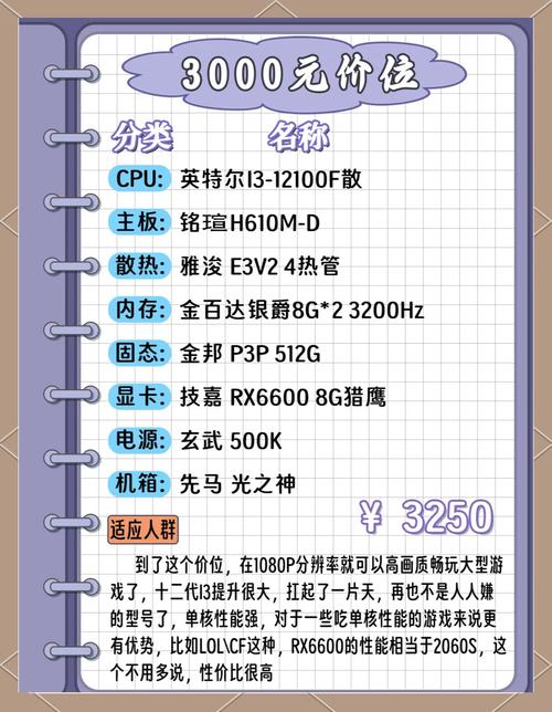两千块钱的电脑配置指南