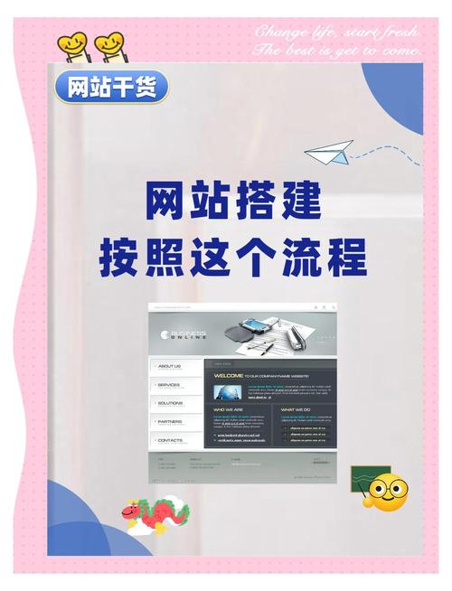 如何成为学校网站建设的专家?一个实用的指南