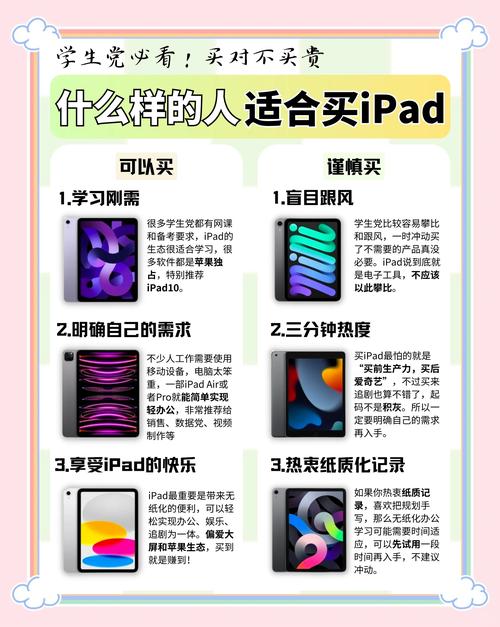 平板电脑，我们是否真的需要它？