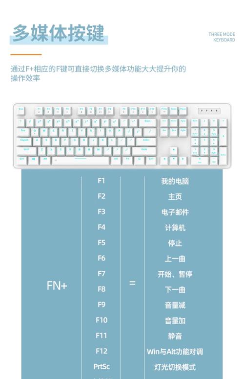 酷炫的键盘侠,笔记本电脑CPU升级指南