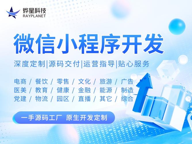 网络建站，从目标定位到运营管理，你的未来可能已在这里