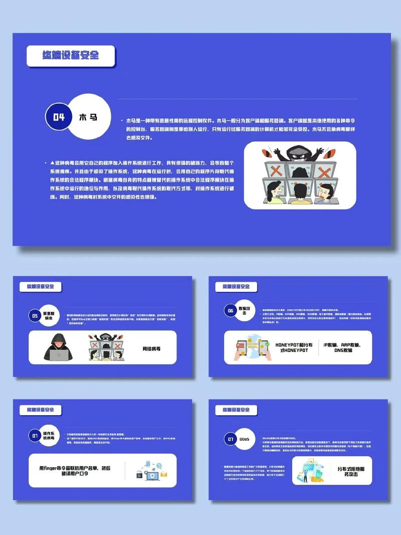 蓝色网络用语，你知道多少？