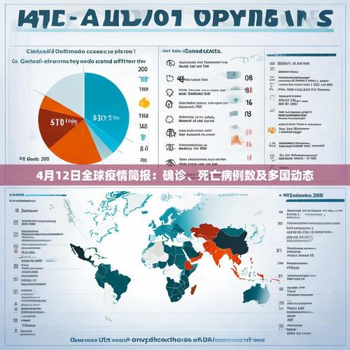 广大remainder疫情最新动态