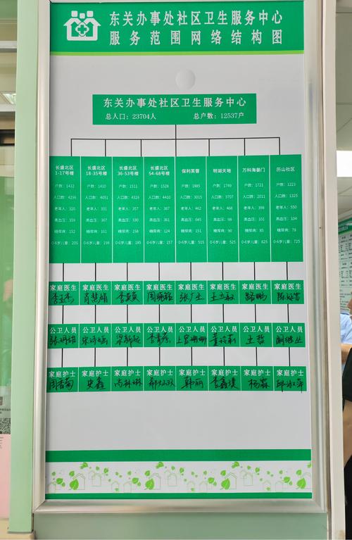 金岗社区疫情最新消息,保障市民健康与生活恢复