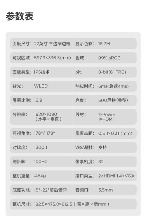 组装显示器配置表，一个全面的指南