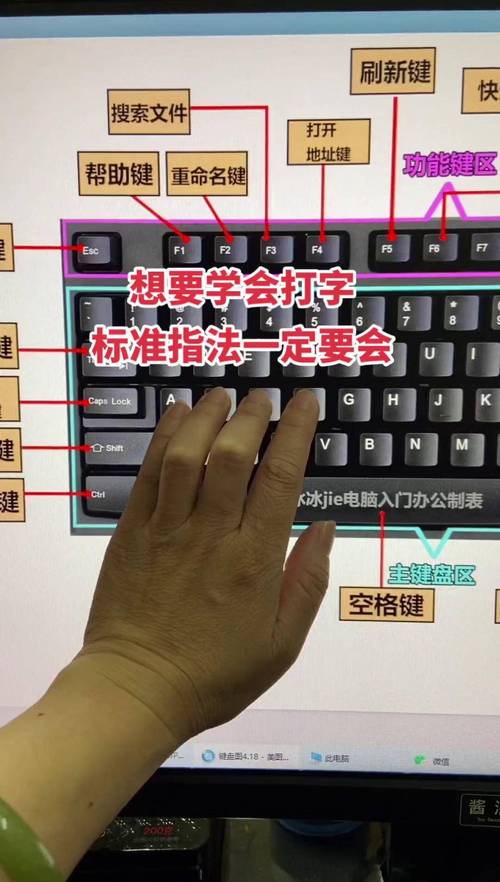 如何高效提升打字速度?