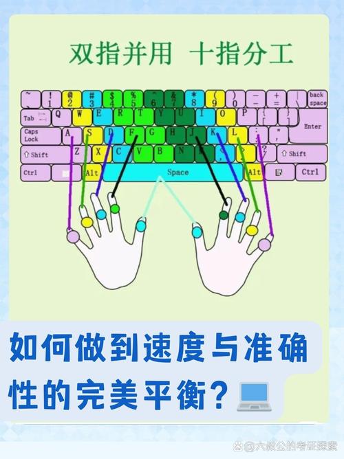 如何高效提升打字速度？