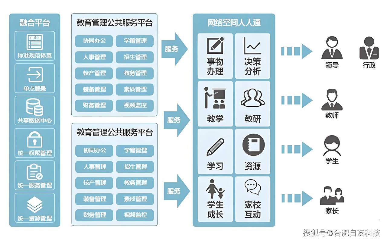 宁波学校网站建设指南，打造数字化校园，提升信息化水平