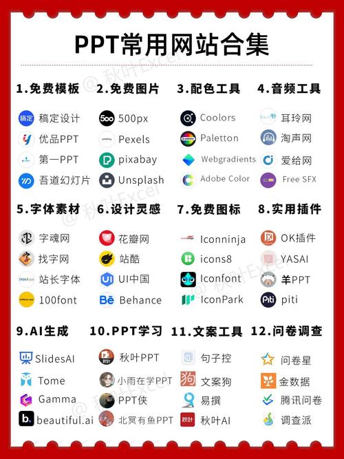 223年最好的网站工具品牌推荐