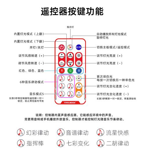 百变遥控器，从入门到精通的实用指南