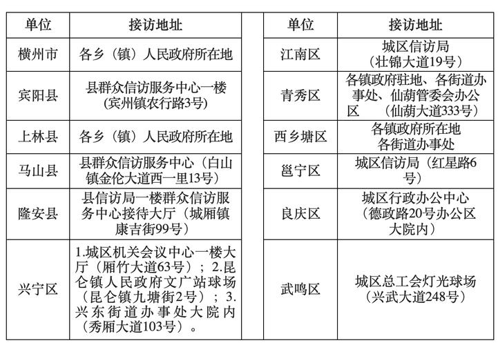 固镇状元府疫情最新消息