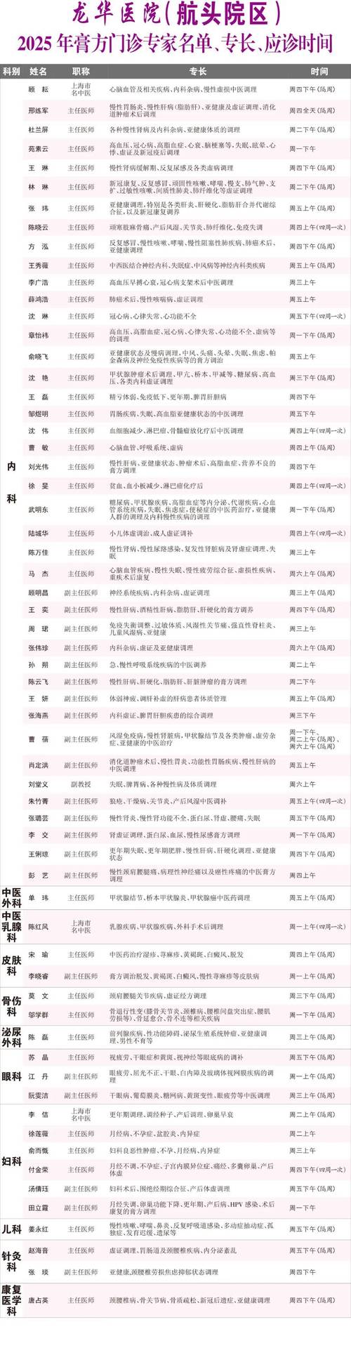 龙华地区最新疫情消息,防控指南来了!