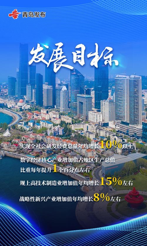 青岛网站建设指南，打造现代企业的良好形象