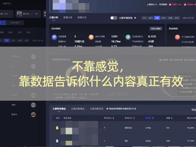 如何在抖音刷赞中脱颖而出？掌握这几点，你的内容流量就能上万！