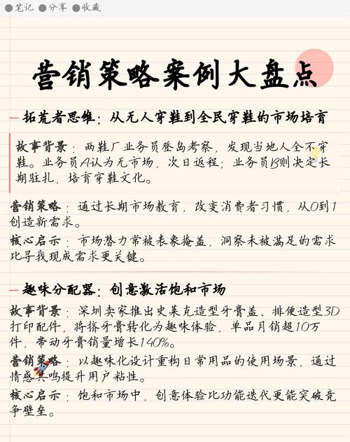 黑龙江营销，从策略到案例