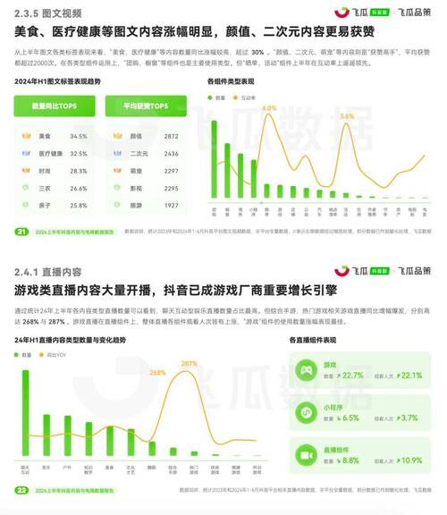 抖音浏览量数据,法律合规与用户安全的双重要求