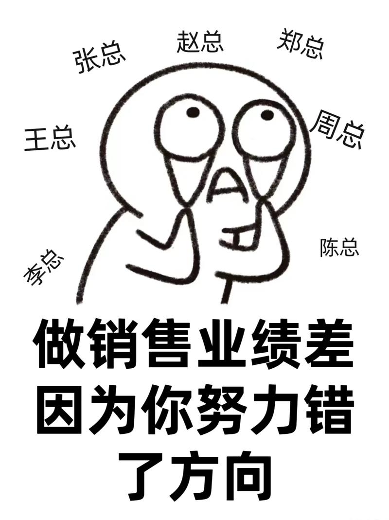 什么是营销失败？
