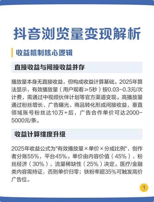 抖音双击量与秒浏览量，如何让视频内容更受欢迎？