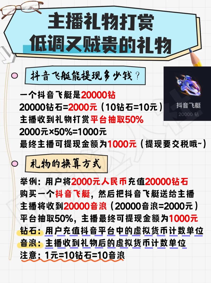 自助抖音下单平台有哪些？如何利用代刷礼物赚取佣金？