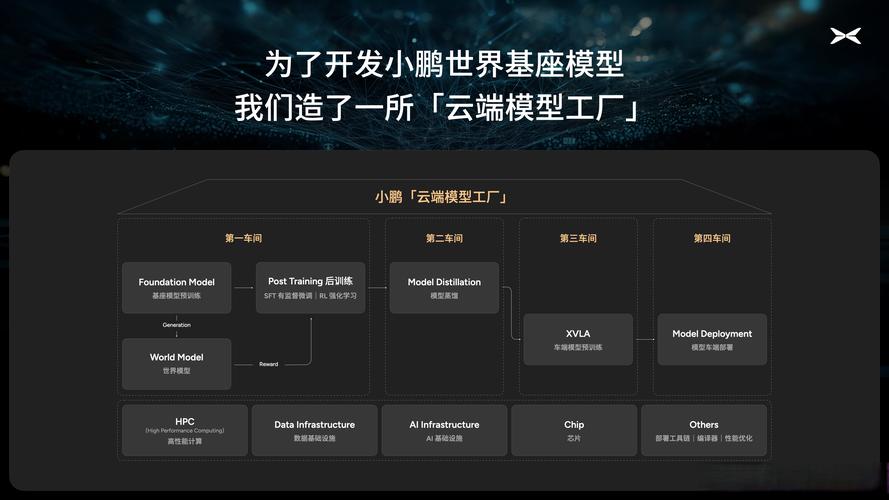 基于私人定制云技术的解决方案,your perfect digital transformation partner