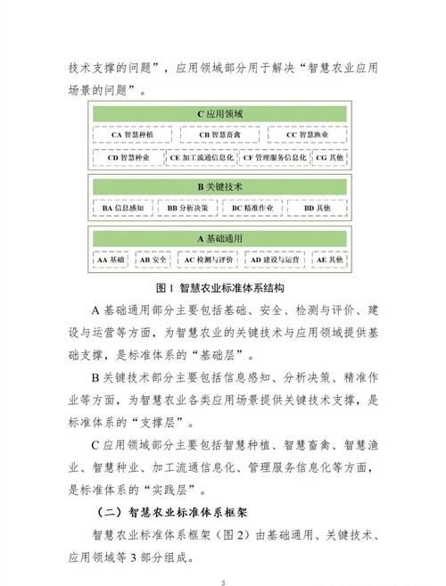 农业企业网站建设的全面指南